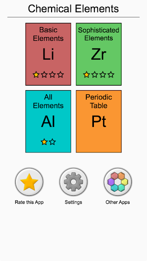 Chemical Elements