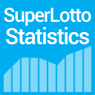 CA SuperLotto Plus statistics apk