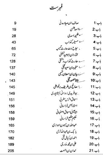 Islamic Books Library in Urdu Screen 2
