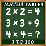 Cover Image of Télécharger Maths Tables, Games, Maths Tricks, Vedic Maths 1.5 APK