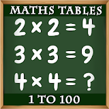 Maths Tables, Games, Maths Tricks, Vedic Maths icon