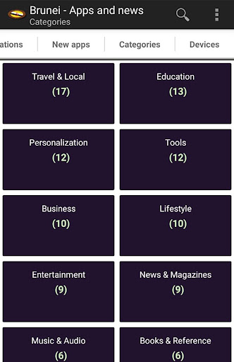 Bruneian apps and games Screen 3