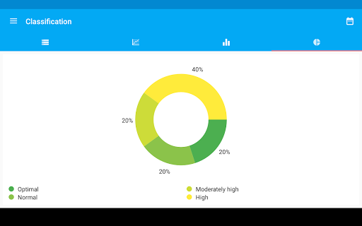 Blood Pressure Diary Screenshot