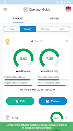 CellRebel Mobile Network Guide