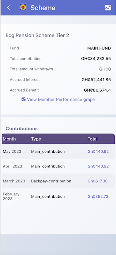 ECG Pension Schemes Screen 3