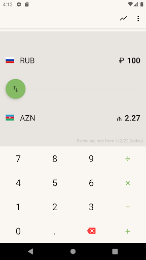 Android application Manat Russian Ruble Converter screenshort