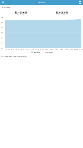 Brookstone Capital Mobile Screen 3
