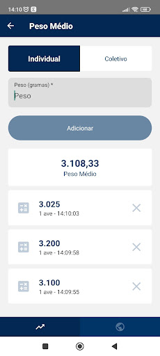 Avestac ₂₀₂₃ - CA, Peso, Metas Screen 3