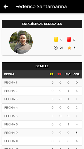 Torneos EDEN Screen 3