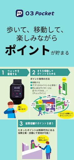 Android application 03 Pocket screenshort