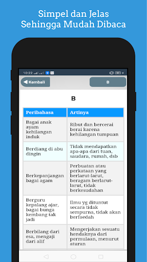 Kamus Peribahasa Indonesia Lengkap dengan Artinya