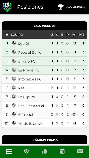 Android application TORNEO PACAEMBÚ screenshort