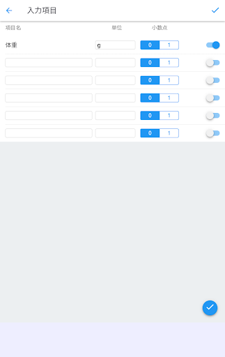 ワンニャン体重管理