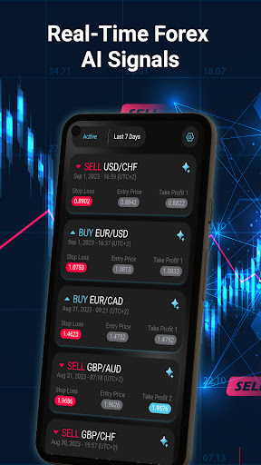 Android application AI Powered Live Forex Signals screenshort