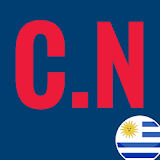 Dale Bolso - Nacional Uruguay icon