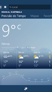 MSN Meteorologia – Apps no Google Play