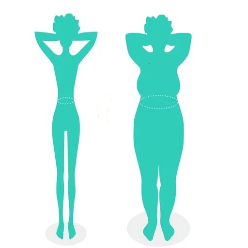 Weight gain exercises in week logo