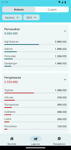 Simpel Keuangan Pribadi