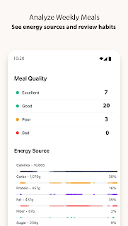 AI Calorie Tracker: Oregano