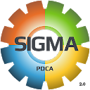 Herunterladen SIGMA Android 2.0 Installieren Sie Neueste APK Downloader