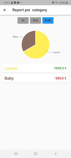 SpendyApp2 Screen 3