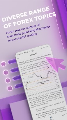 Forex Course - Trading Basicsのおすすめ画像5