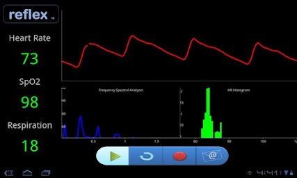 AQWave Analytics