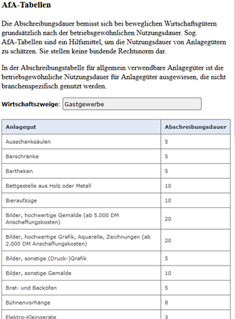 AfA Tabellen Screen 3