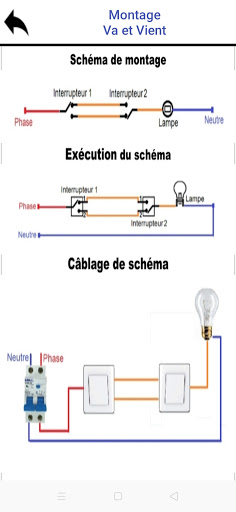 Schéma Electricité Bâtiment Screen 3