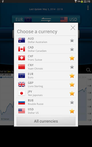 Screenshot of Easy Currency Converter