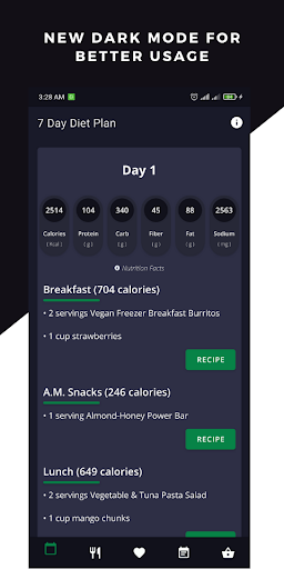 Weight Gain: 7 Day Meal Plan Screen 2