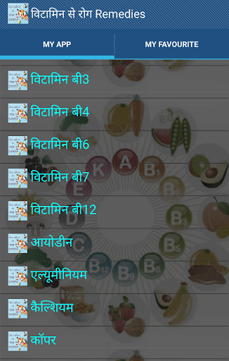 विटामिन से रोग Remedies