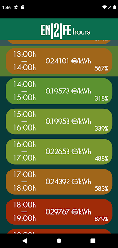 En2fe Hours (Precio de la luz) Screen 2