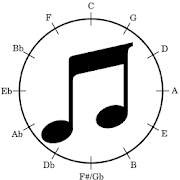Top 30 Education Apps Like Easy Circle of Fifths - Best Alternatives