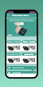 Vivint Smart Home Camera guide