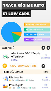 Aperçu de l'application