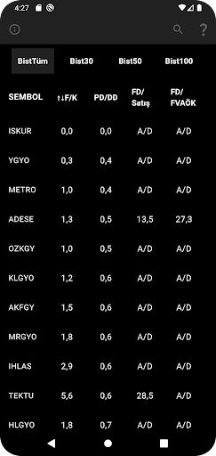 BorsamX Screen 3