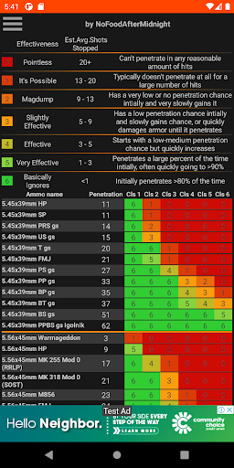 Handbook for EFT Screen 2