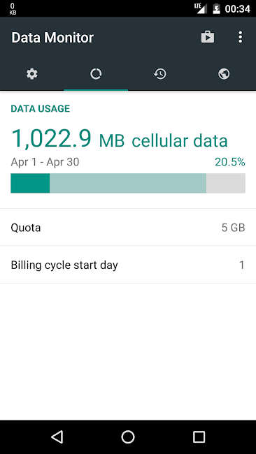 Data Monitor: Simple Net-Meter APK [Premium MOD, Pro Unlocked] For Android 3