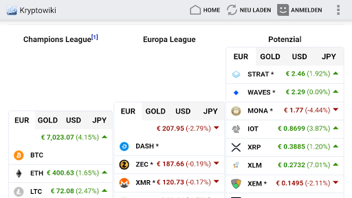 Kryptowiki Screen 2
