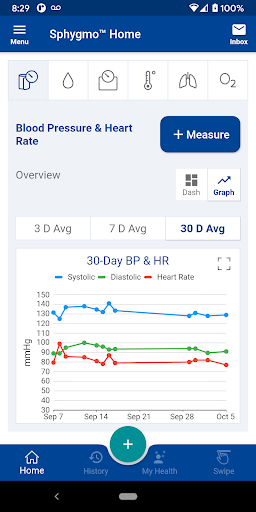 Sphygmo Blood Pressure Screenshot 2 - AppWisp.com