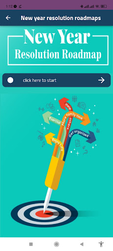 A year resolution roadmaps