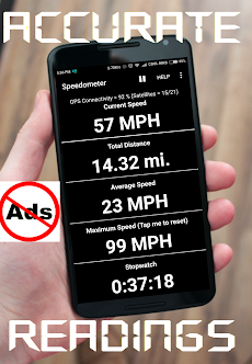 GPS Speedometer Odometer (Pro)のおすすめ画像1