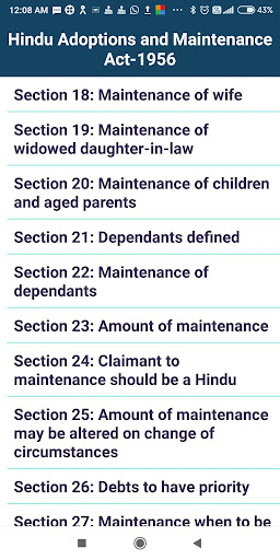Hindu Adoptions and Maintenanc