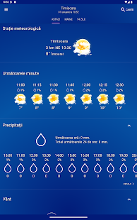 Prognoza meteo: Cer senin Screenshot