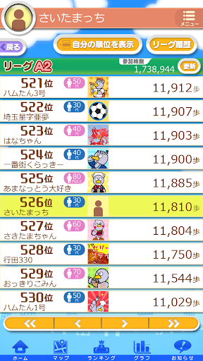 埼玉県コバトン健康マイレージ Screenshot 4 - AppWisp.com