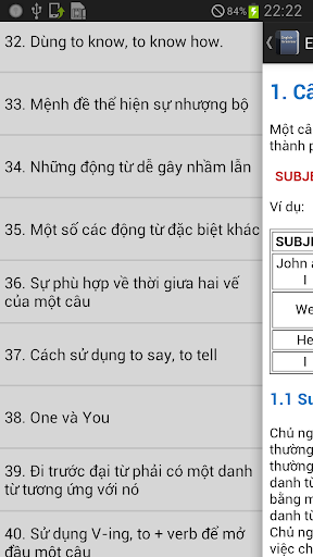Ngữ pháp tiếng anh