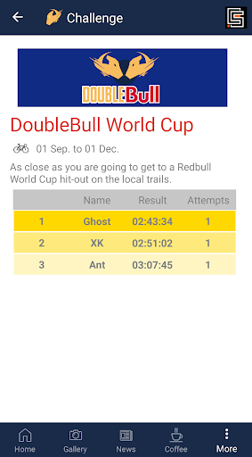 Double Strength Screen 3