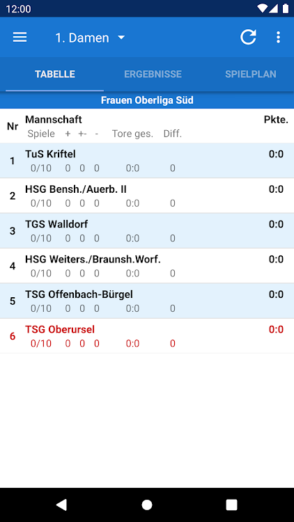 TSG Oberursel Handball - 1.14.2 - (Android)