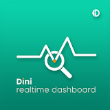 Real Time Dashboard icon